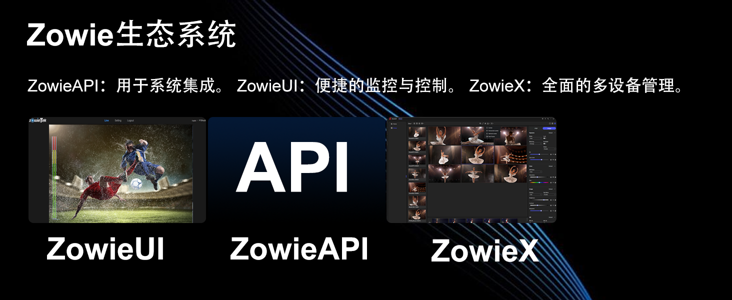 Zowie PTZ 控制鍵盤軟件生態(tài)系統(tǒng)，包含 ZowieUI、ZowieAPI 與 ZowieX 平臺(tái)