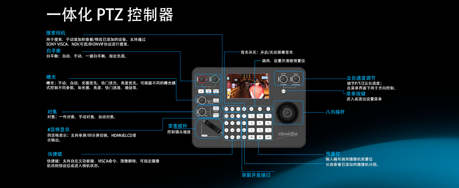 Zowie PTZ 控制鍵盤正面功能布局圖，標(biāo)注各控制區(qū)域功能