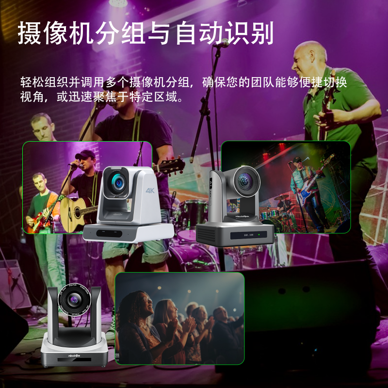 通過 PTZ 控制鍵盤實(shí)現(xiàn)攝像機(jī)分組控制與自動(dòng)識(shí)別